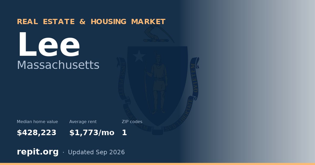 Lee, MA real estate and housing market — median home value $428,223, average rent $1,773/mo, 1 ZIP code