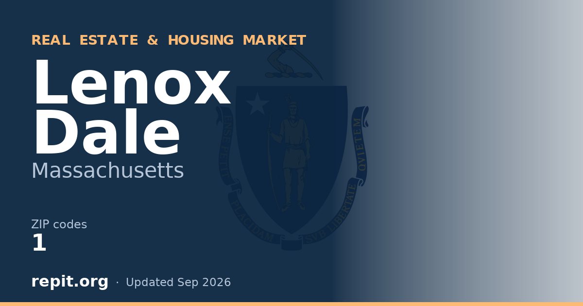 Lenox Dale, MA real estate and housing market — 1 ZIP code