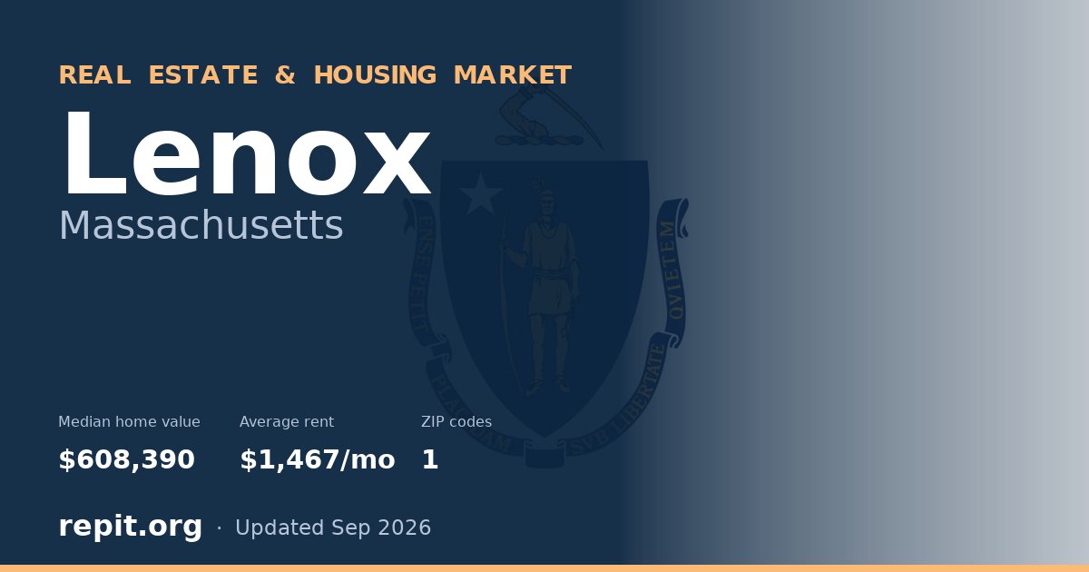 Lenox, MA real estate and housing market — median home value $608,390, average rent $1,467/mo, 1 ZIP code