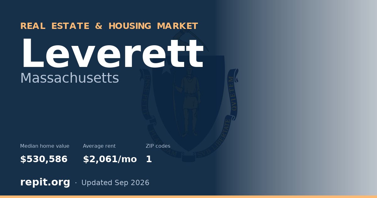 Leverett, MA real estate and housing market — median home value $530,586, average rent $2,061/mo, 1 ZIP code