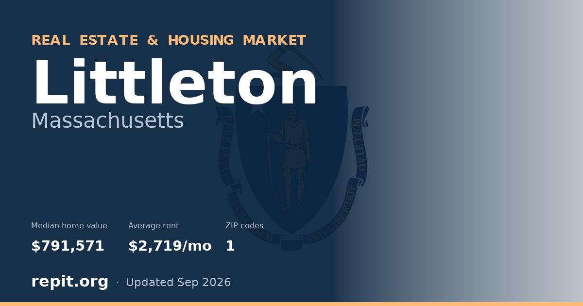 Littleton, MA real estate and housing market — median home value $791,571, average rent $2,719/mo, 1 ZIP code