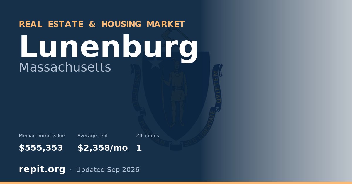 Lunenburg, MA real estate and housing market — median home value $555,353, average rent $2,358/mo, 1 ZIP code