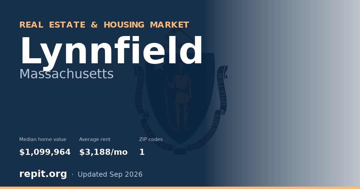 Lynnfield, MA real estate and housing market — median home value $1,099,964, average rent $3,188/mo, 1 ZIP code