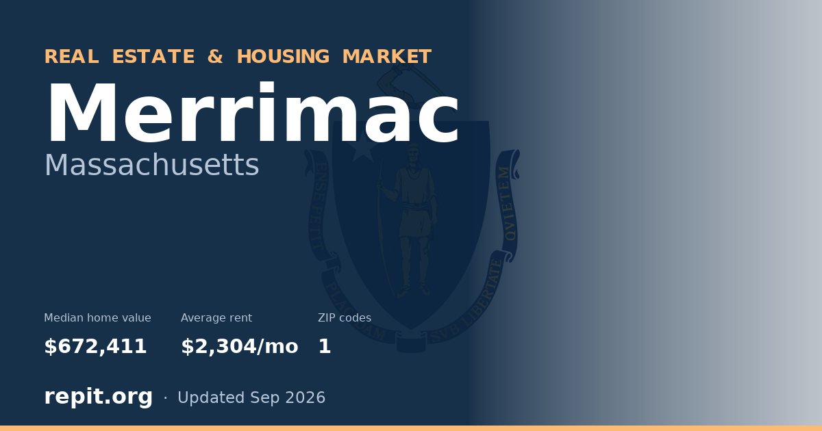 Merrimac, MA real estate and housing market — median home value $672,411, average rent $2,304/mo, 1 ZIP code