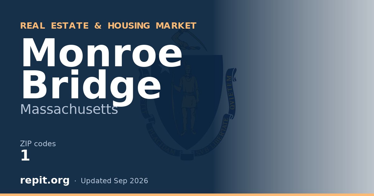 Monroe Bridge, MA real estate and housing market — 1 ZIP code
