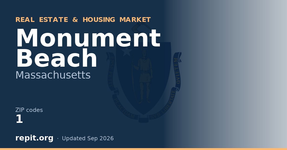 Monument Beach, MA real estate and housing market — 1 ZIP code