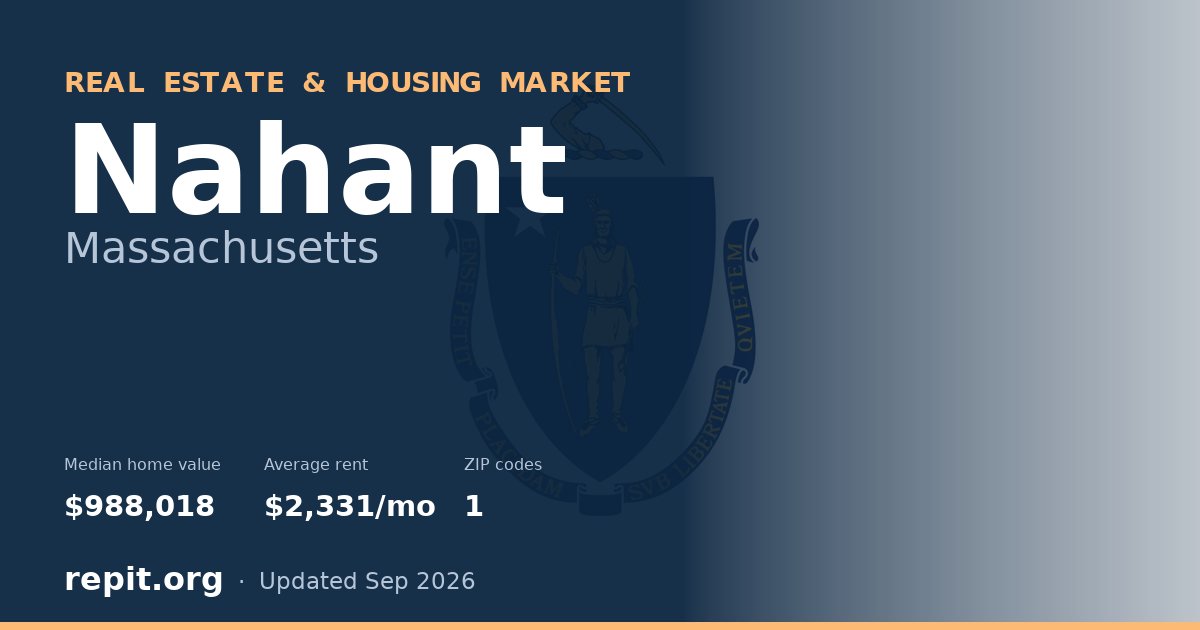 Nahant, MA real estate and housing market — median home value $988,018, average rent $2,331/mo, 1 ZIP code