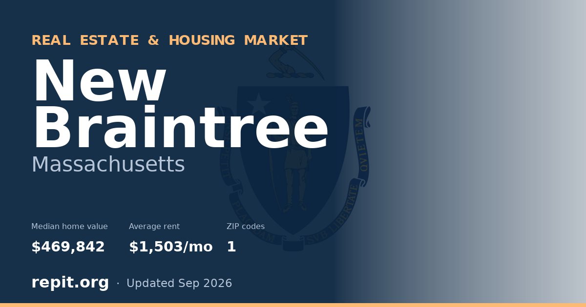 New Braintree, MA real estate and housing market — median home value $469,842, average rent $1,503/mo, 1 ZIP code