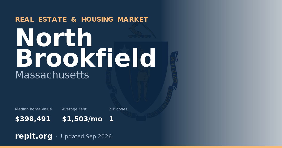 North Brookfield, MA real estate and housing market — median home value $398,491, average rent $1,503/mo, 1 ZIP code