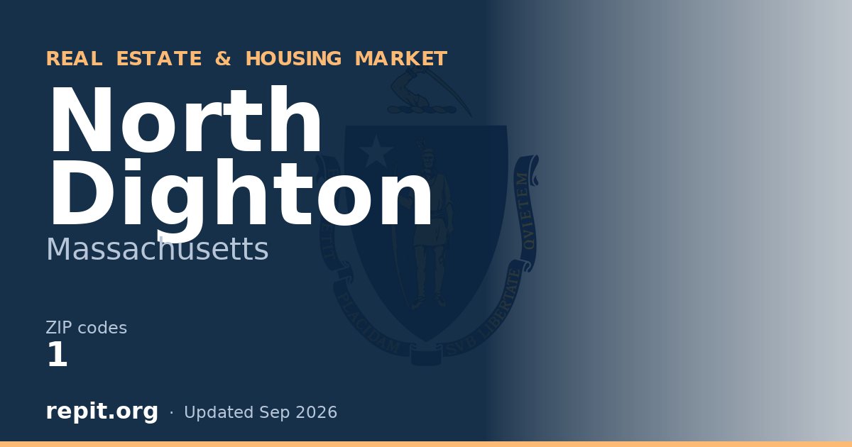 North Dighton, MA real estate and housing market — 1 ZIP code