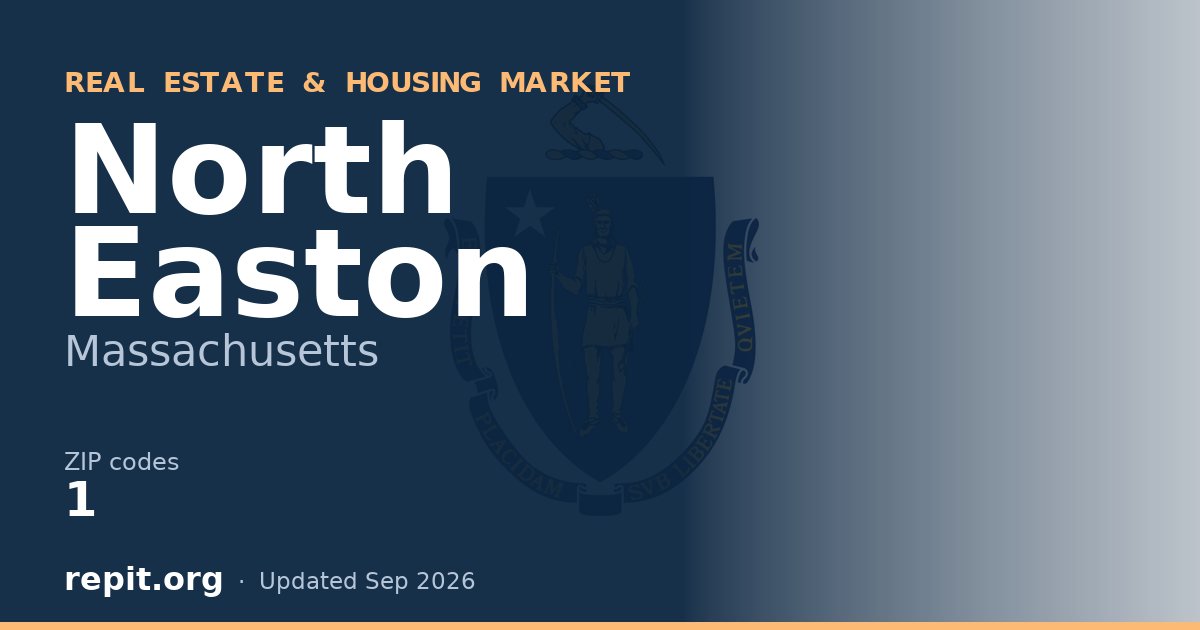 North Easton, MA real estate and housing market — 1 ZIP code