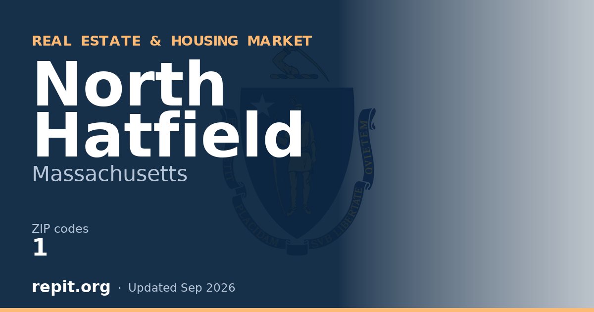 North Hatfield, MA real estate and housing market — 1 ZIP code