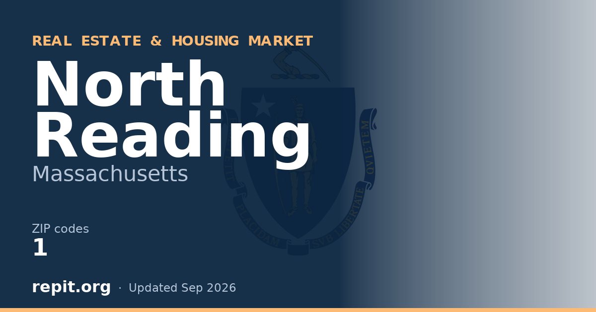 North Reading, MA real estate and housing market — 1 ZIP code