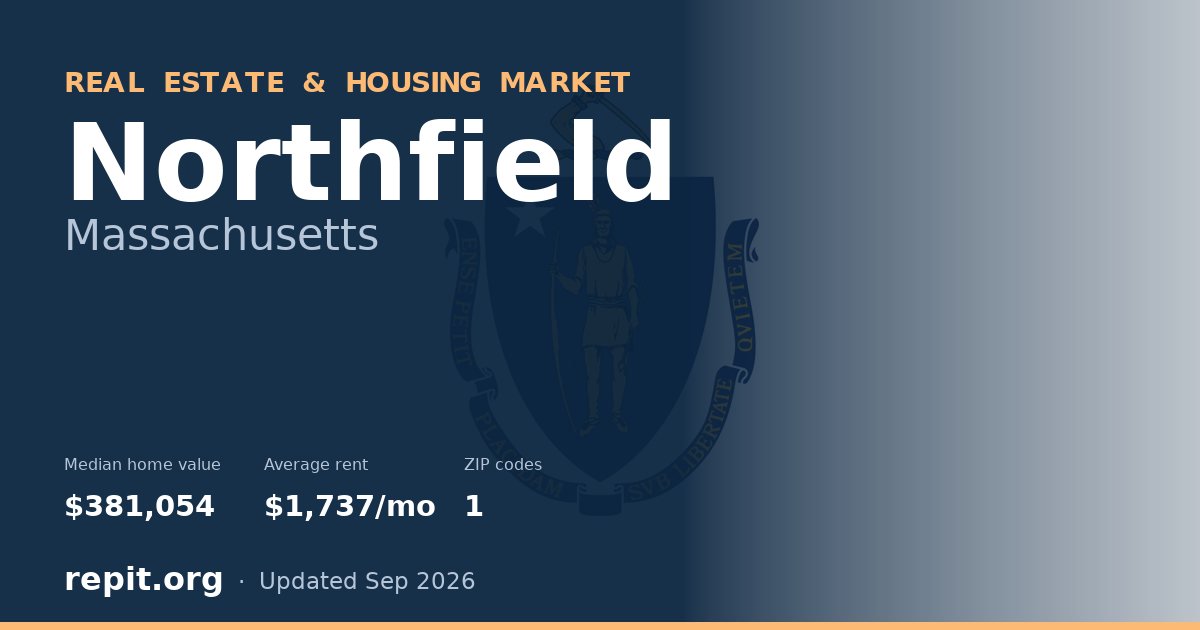 Northfield, MA real estate and housing market — median home value $381,054, average rent $1,737/mo, 1 ZIP code