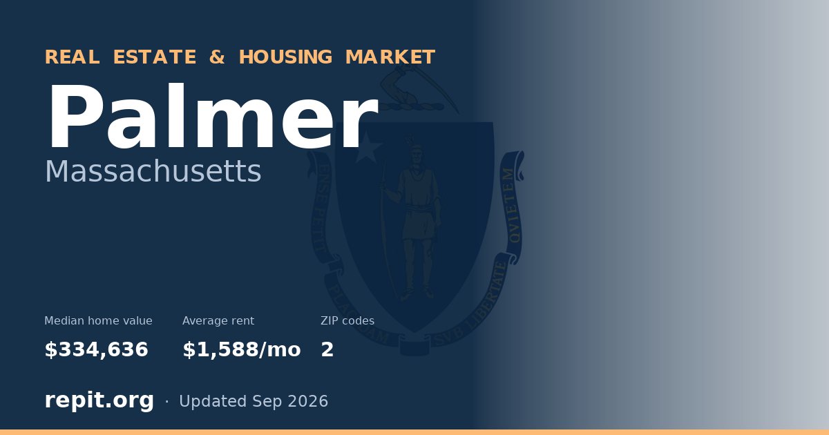 Palmer, MA real estate and housing market — median home value $334,636, average rent $1,588/mo, 2 ZIP codes