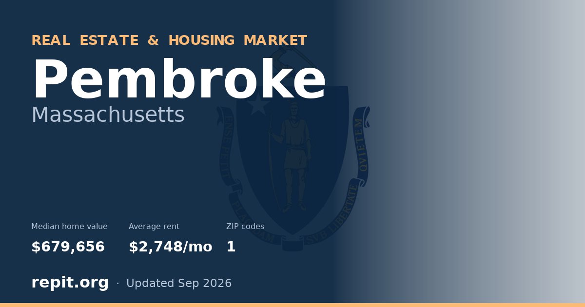 Pembroke, MA real estate and housing market — median home value $679,656, average rent $2,748/mo, 1 ZIP code