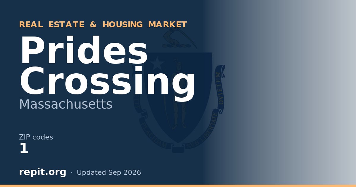 Prides Crossing, MA real estate and housing market — 1 ZIP code