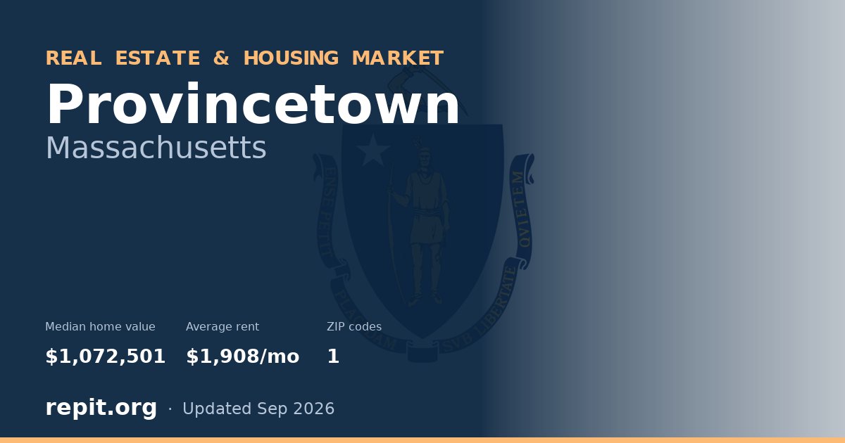 Provincetown, MA real estate and housing market — median home value $1,072,501, average rent $1,908/mo, 1 ZIP code