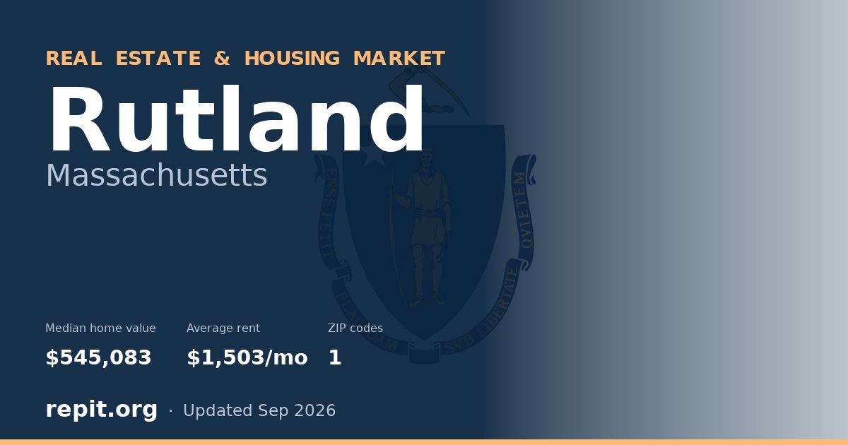 Rutland, MA real estate and housing market — median home value $545,083, average rent $1,503/mo, 1 ZIP code