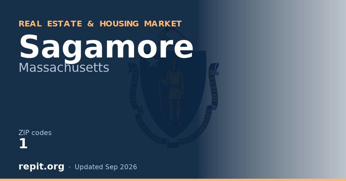 Sagamore, MA real estate and housing market — 1 ZIP code