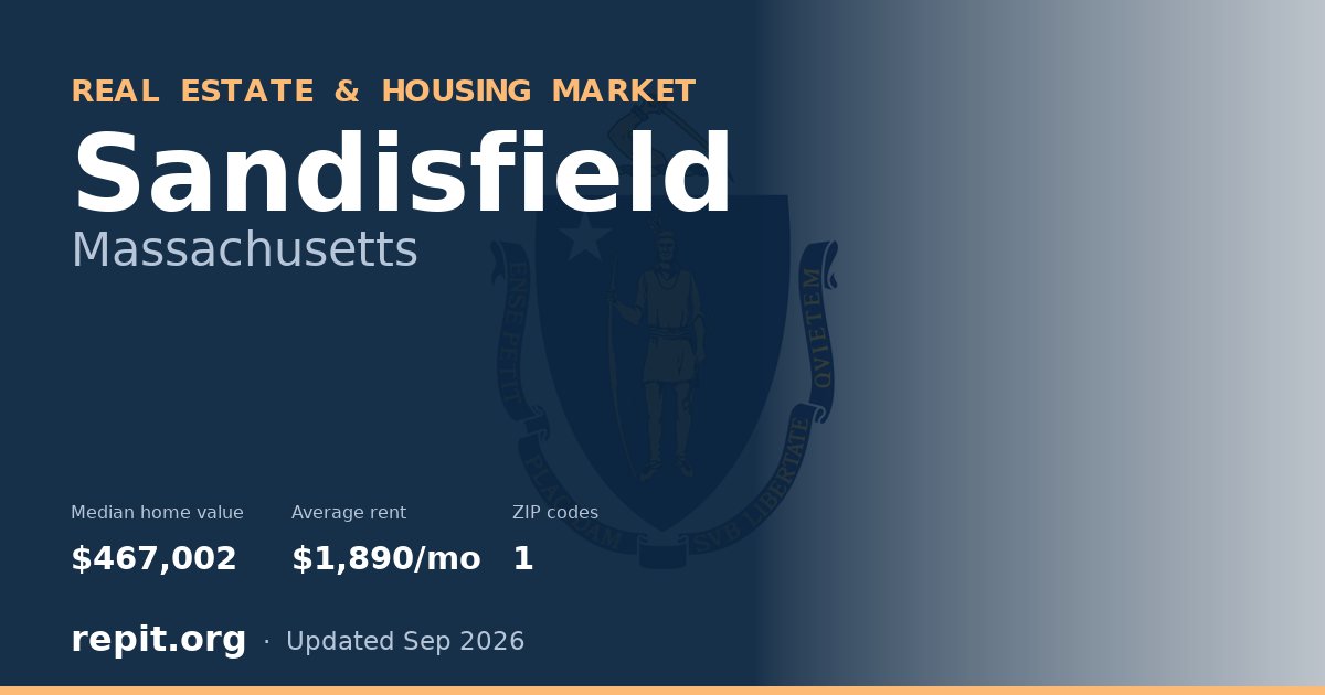 Sandisfield, MA real estate and housing market — median home value $467,002, average rent $1,890/mo, 1 ZIP code