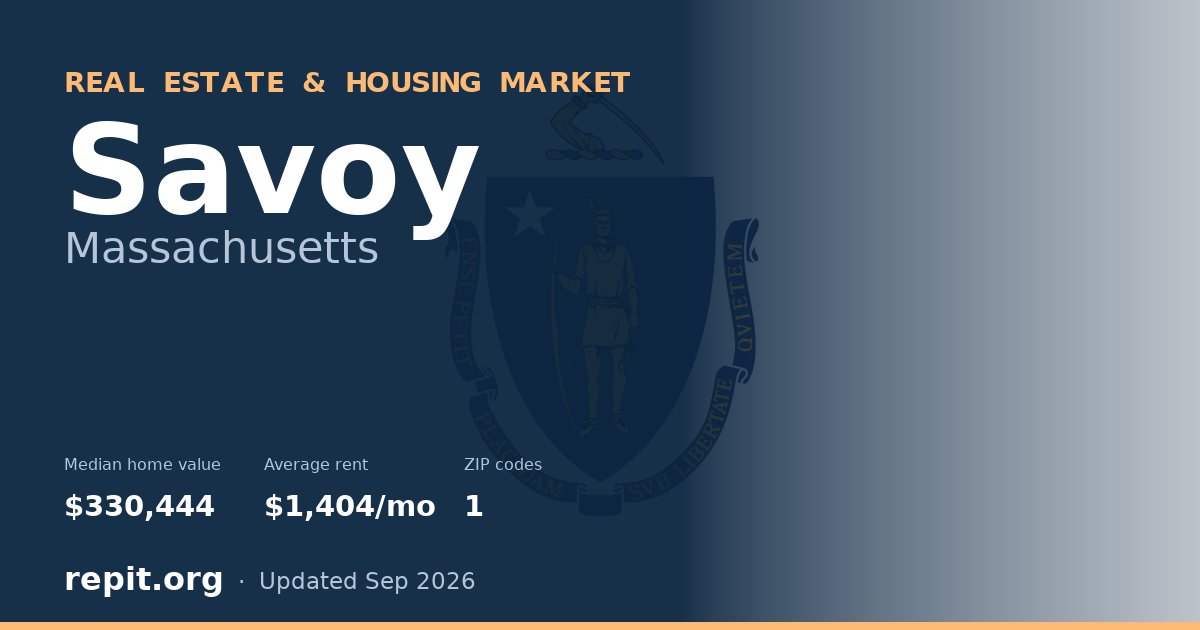 Savoy, MA real estate and housing market — median home value $330,444, average rent $1,404/mo, 1 ZIP code
