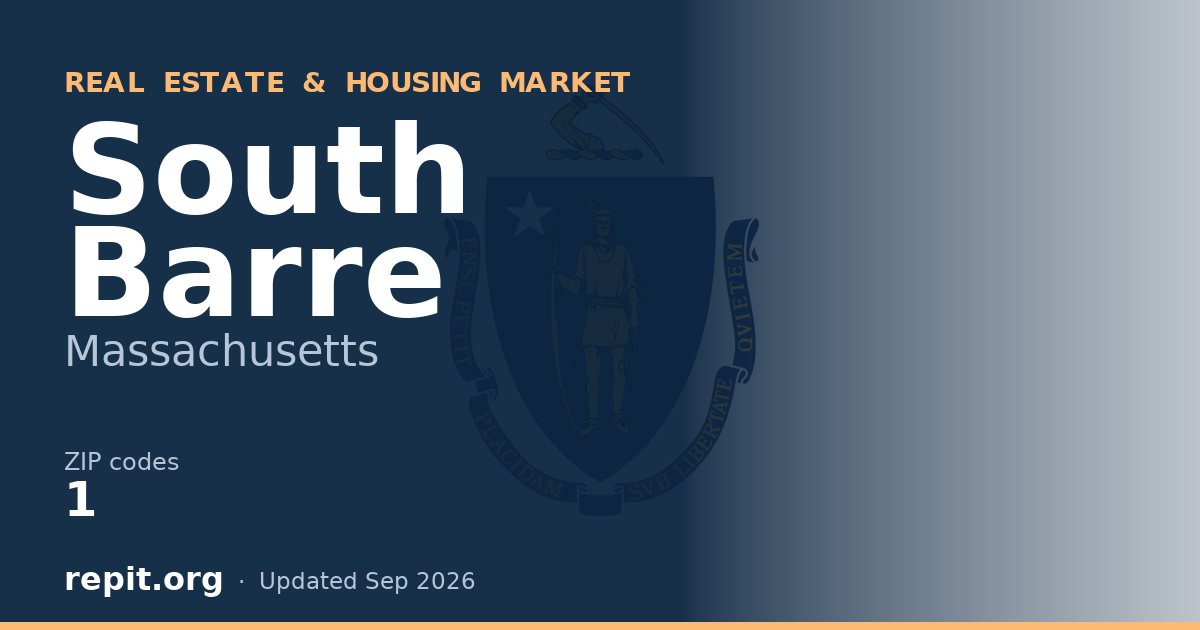 South Barre, MA real estate and housing market — 1 ZIP code