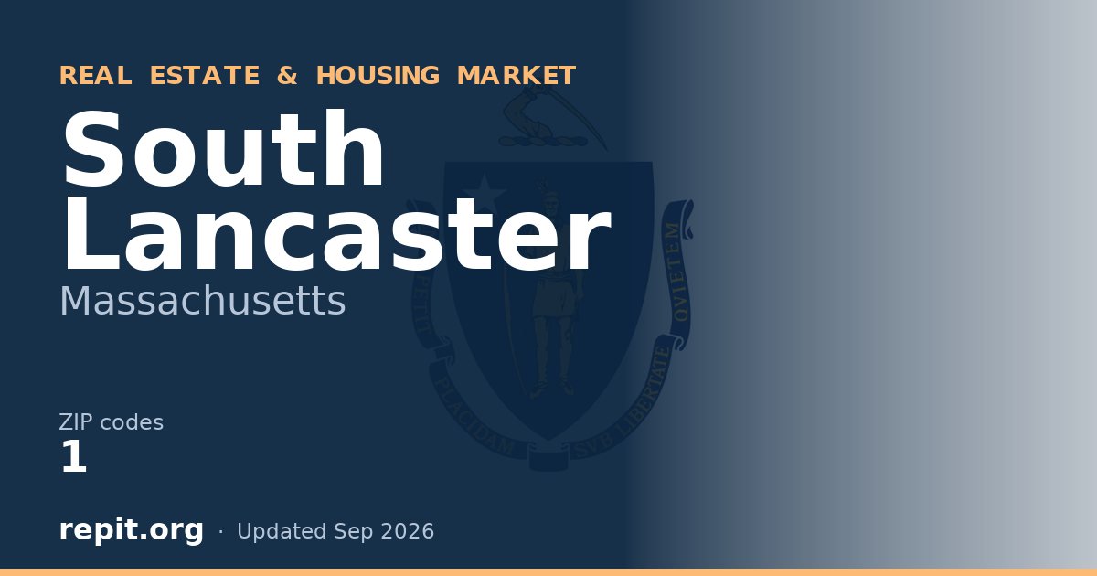 South Lancaster, MA real estate and housing market — 1 ZIP code