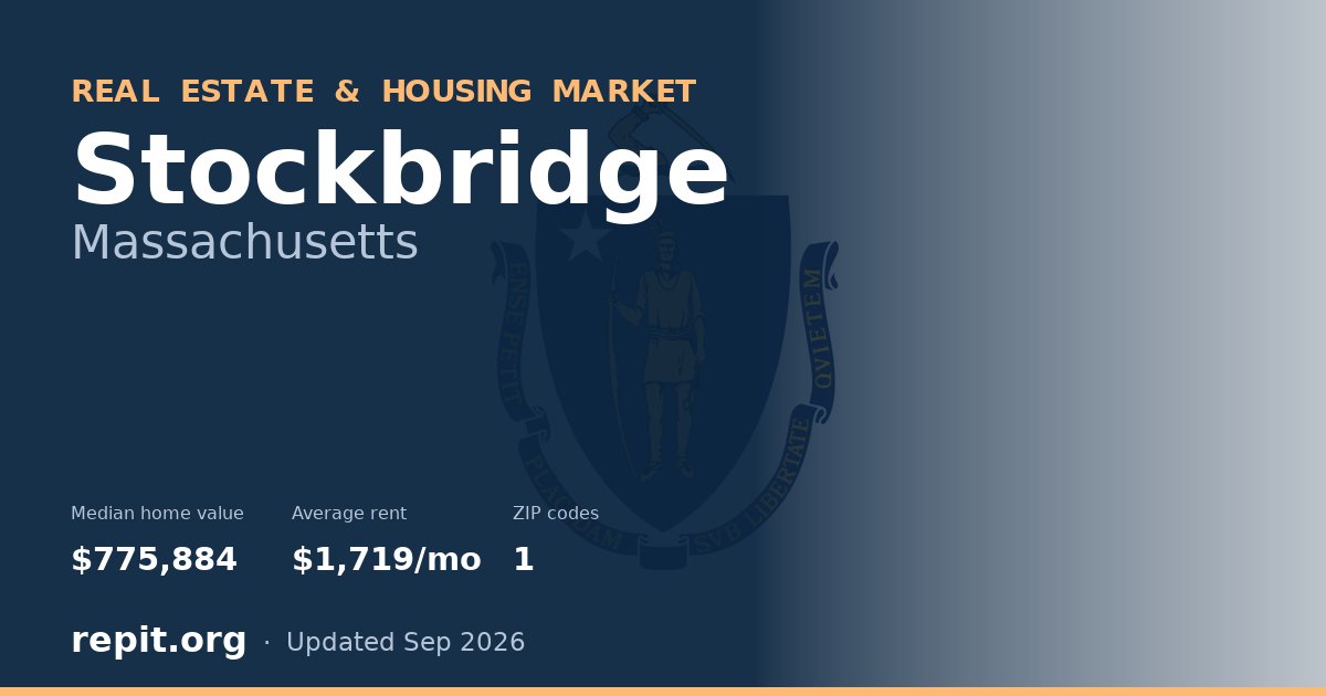 Stockbridge, MA real estate and housing market — median home value $775,884, average rent $1,719/mo, 1 ZIP code