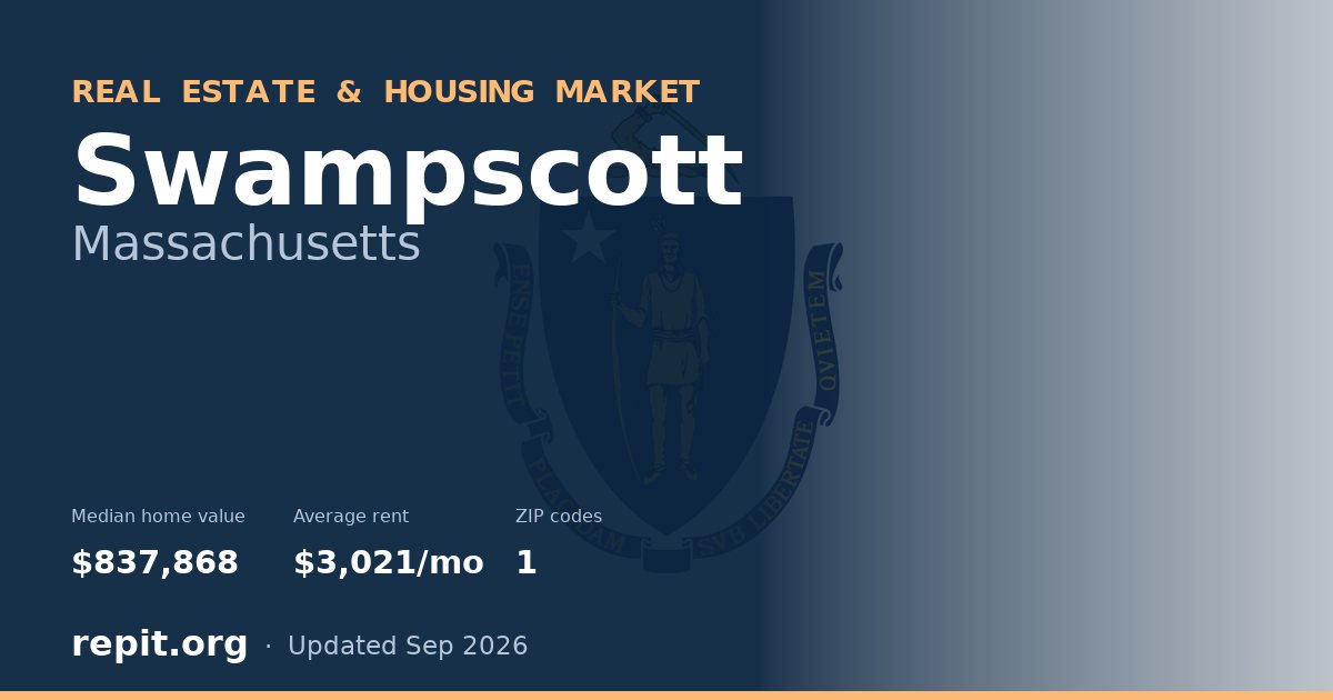 Swampscott, MA real estate and housing market — median home value $837,868, average rent $3,021/mo, 1 ZIP code