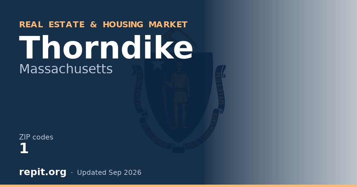 Thorndike, MA real estate and housing market — 1 ZIP code