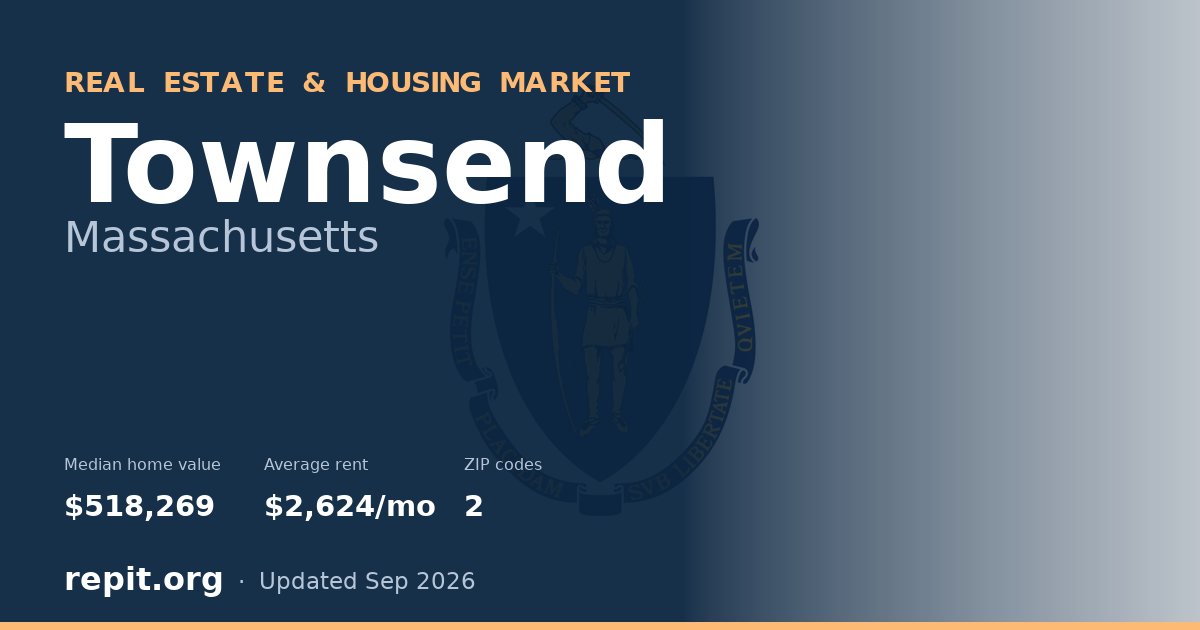 Townsend, MA real estate and housing market — median home value $518,269, average rent $2,624/mo, 2 ZIP codes