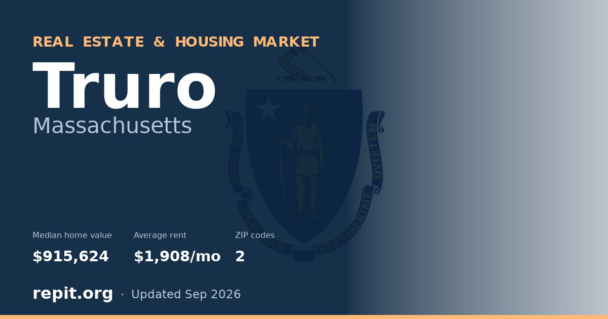 Truro, MA real estate and housing market — median home value $915,624, average rent $1,908/mo, 2 ZIP codes