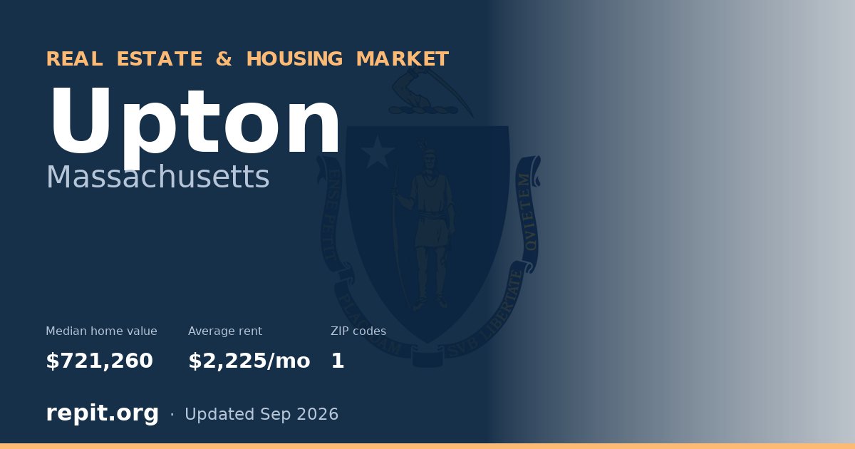 Upton, MA real estate and housing market — median home value $721,260, average rent $2,225/mo, 1 ZIP code