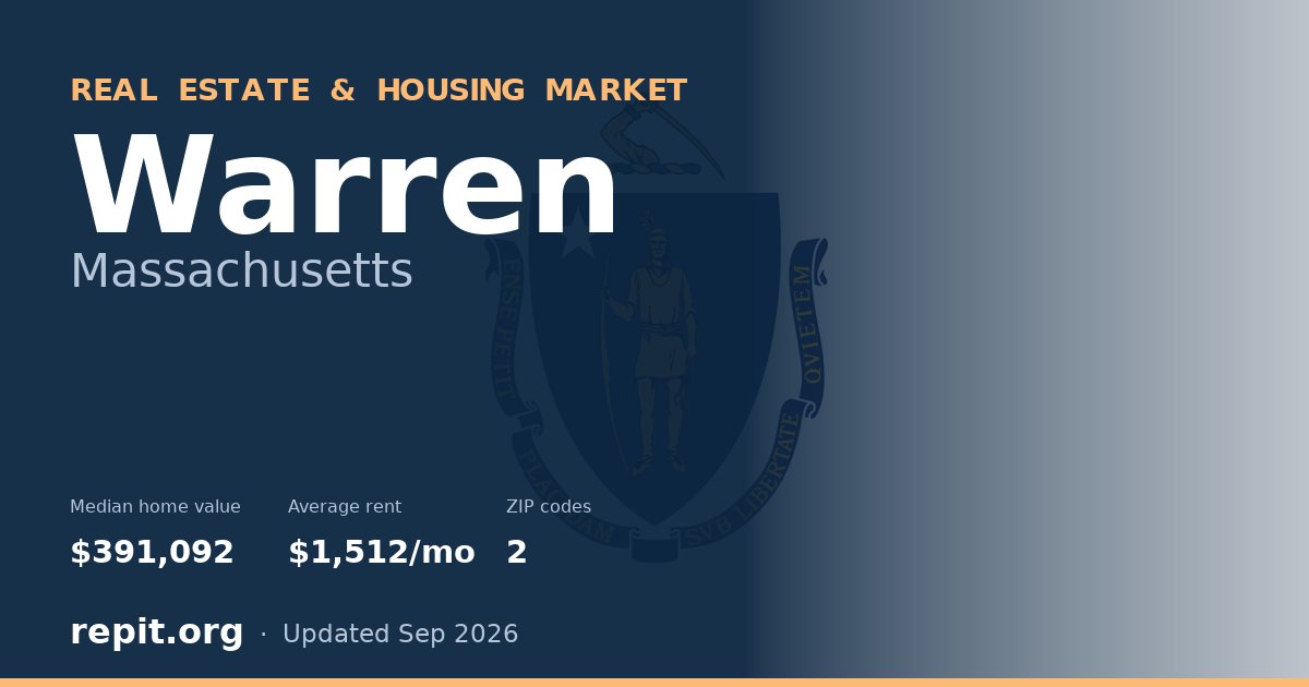 Warren, MA real estate and housing market — median home value $391,092, average rent $1,512/mo, 2 ZIP codes