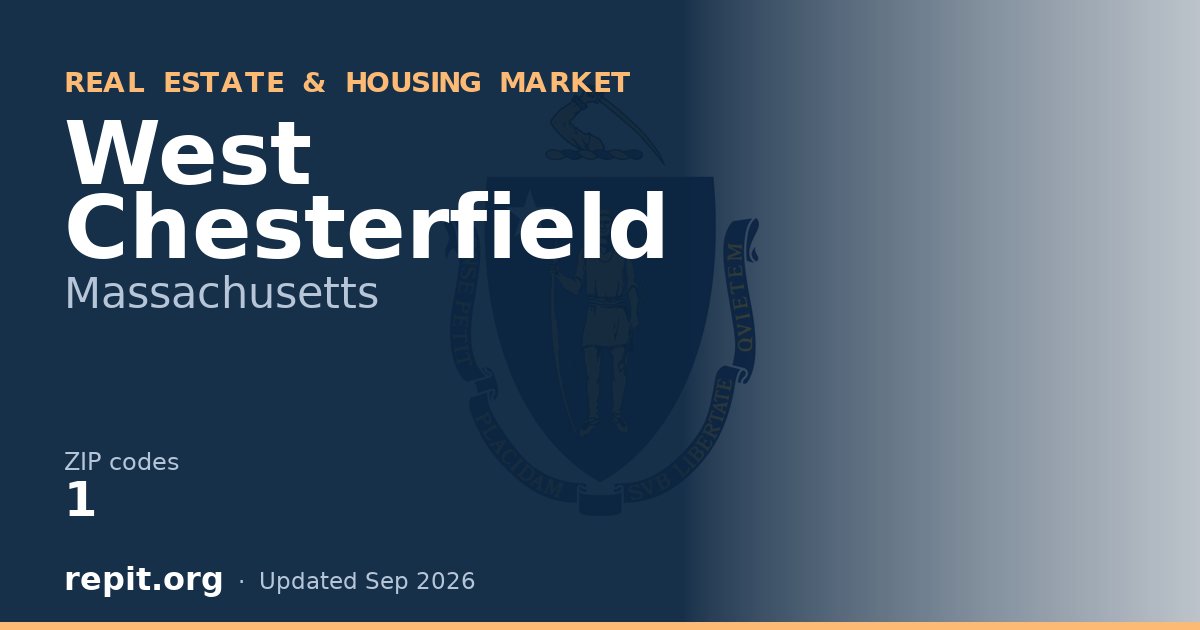West Chesterfield, MA real estate and housing market — 1 ZIP code