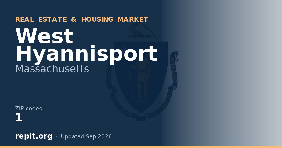 West Hyannisport, MA real estate and housing market — 1 ZIP code