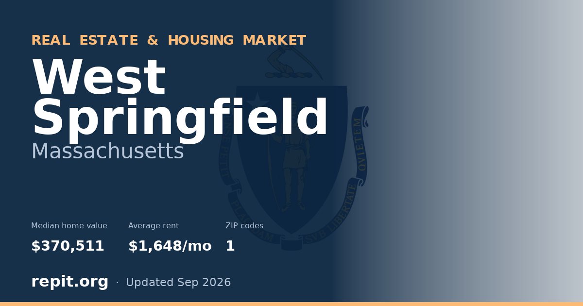 West Springfield, MA real estate and housing market — median home value $370,511, average rent $1,648/mo, 1 ZIP code