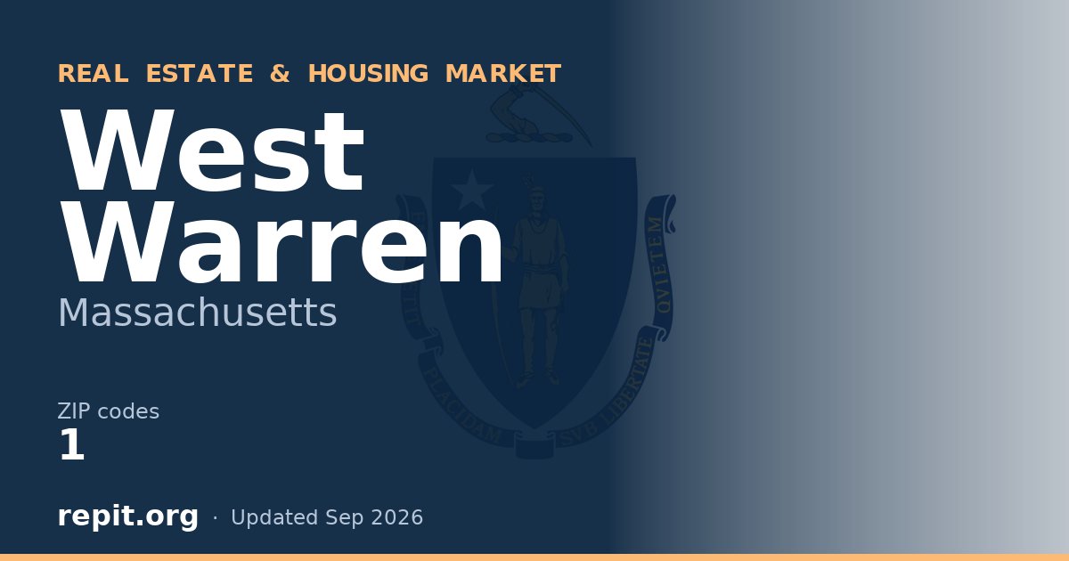West Warren, MA real estate and housing market — 1 ZIP code