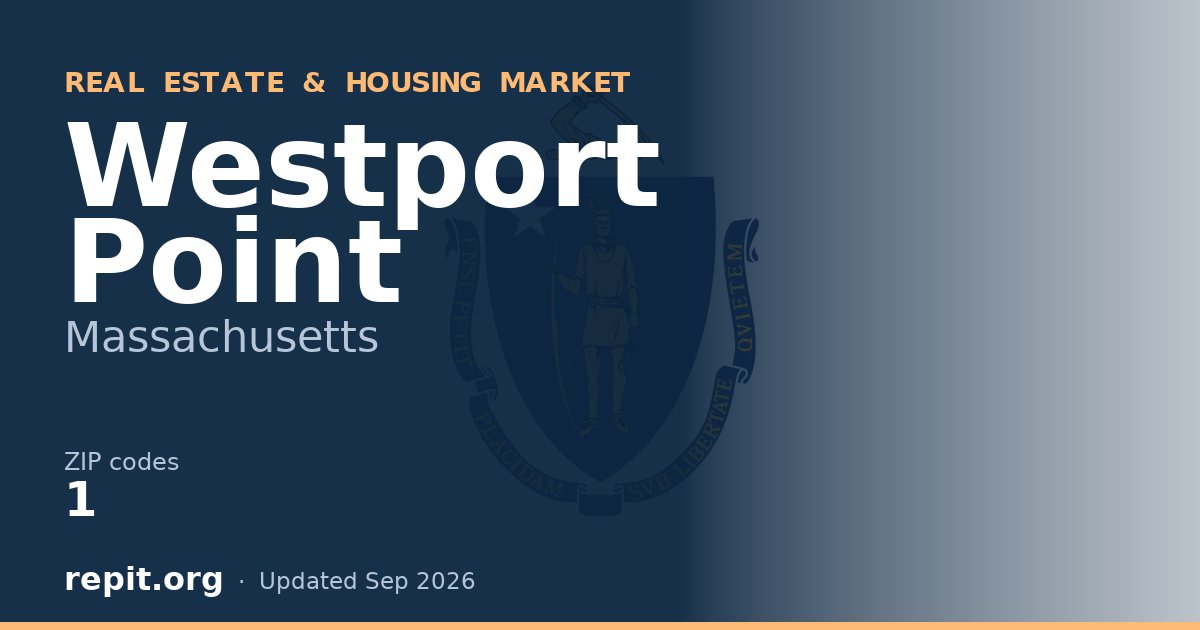 Westport Point, MA real estate and housing market — 1 ZIP code