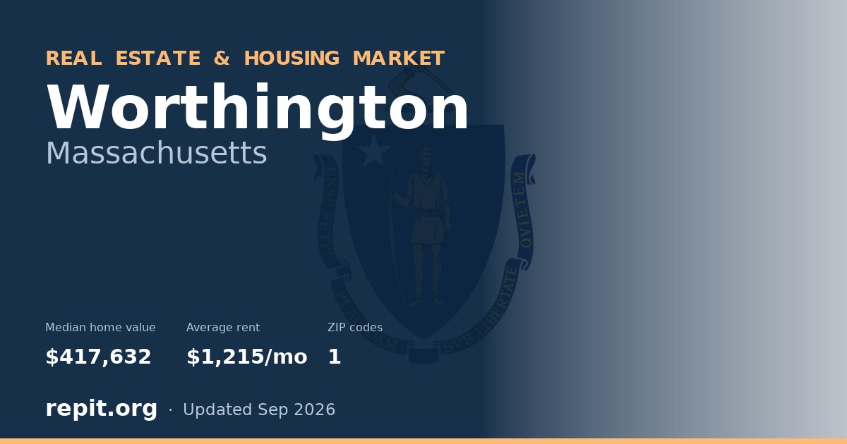 Worthington, MA real estate and housing market — median home value $417,632, average rent $1,215/mo, 1 ZIP code