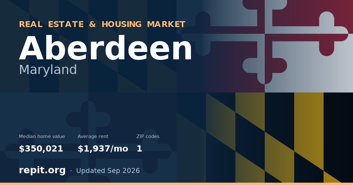 Aberdeen, MD real estate and housing market — median home value $350,021, average rent $1,937/mo, 1 ZIP code