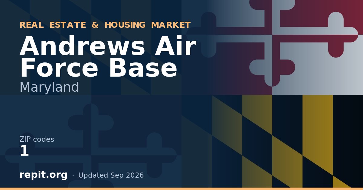 Andrews Air Force Base, MD real estate and housing market — 1 ZIP code
