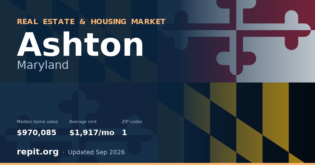 Ashton, MD real estate and housing market — median home value $970,085, average rent $1,917/mo, 1 ZIP code