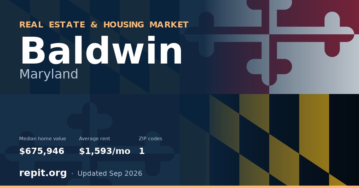 Baldwin, MD real estate and housing market — median home value $675,946, average rent $1,593/mo, 1 ZIP code
