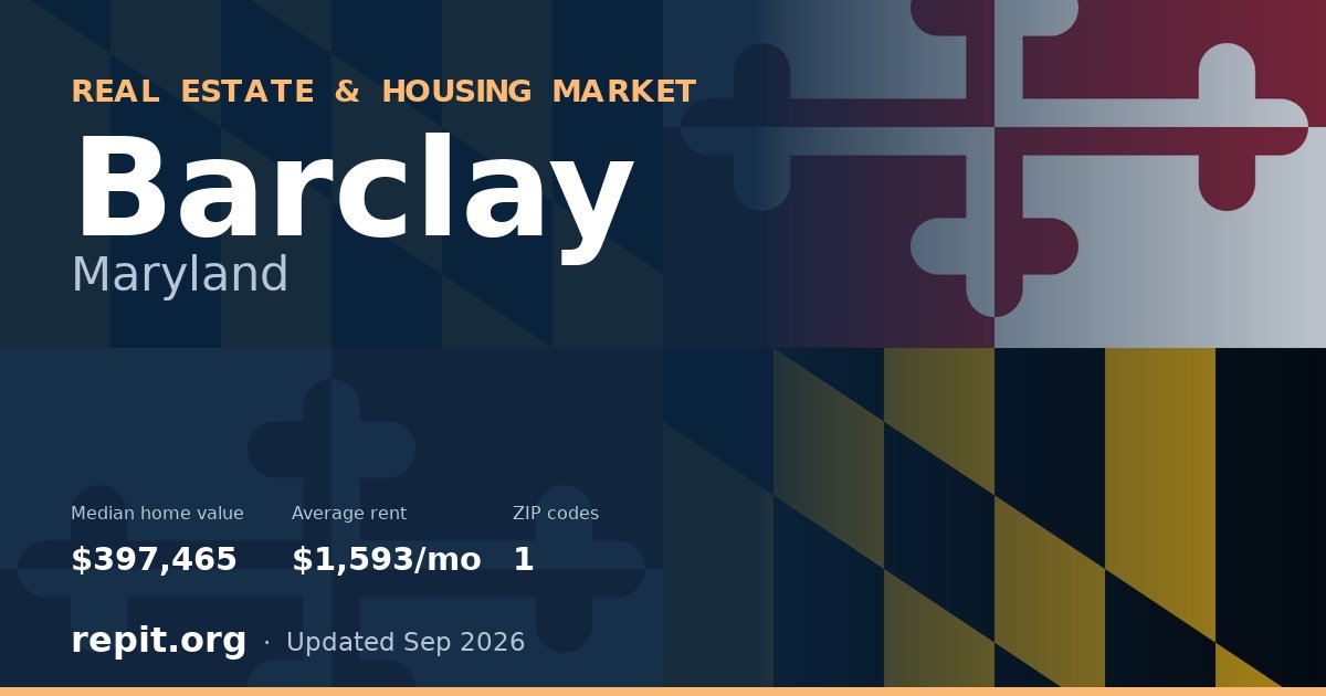 Barclay, MD real estate and housing market — median home value $397,465, average rent $1,593/mo, 1 ZIP code