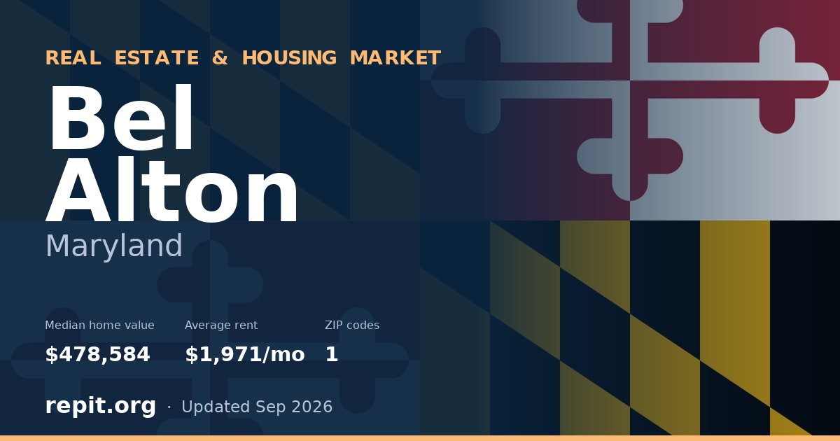Bel Alton, MD real estate and housing market — median home value $478,584, average rent $1,971/mo, 1 ZIP code