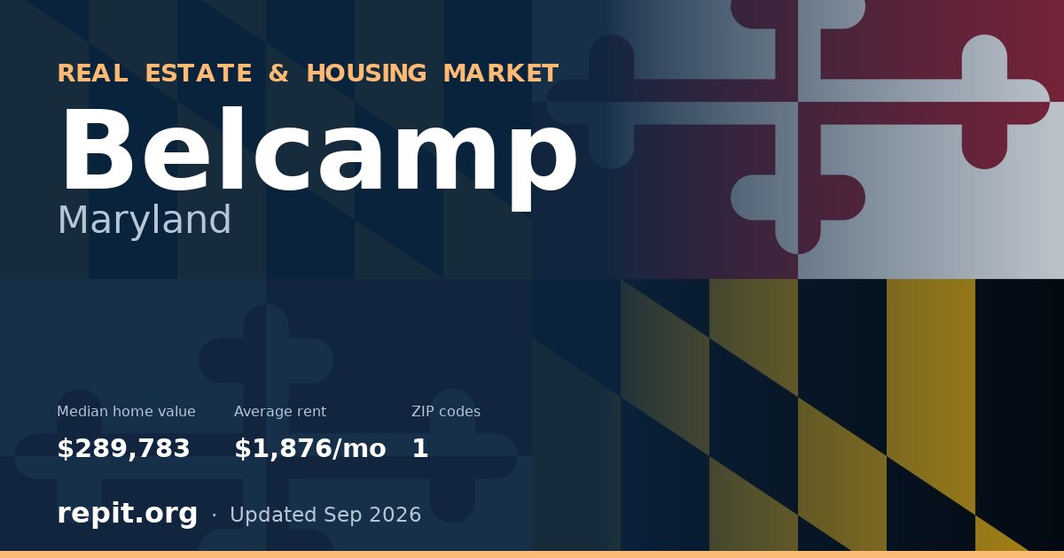 Belcamp, MD real estate and housing market — median home value $289,783, average rent $1,876/mo, 1 ZIP code