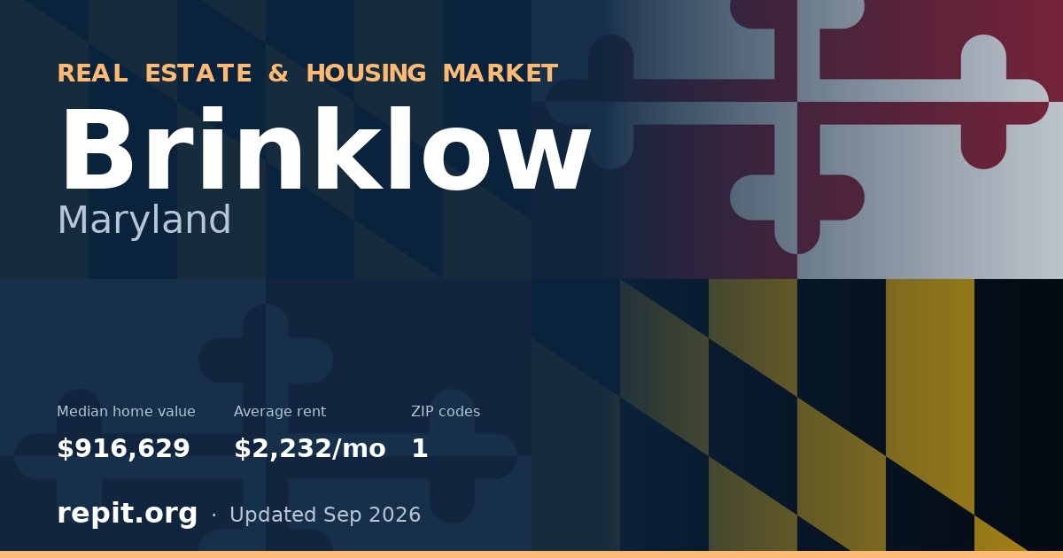 Brinklow, MD real estate and housing market — median home value $916,629, average rent $2,232/mo, 1 ZIP code