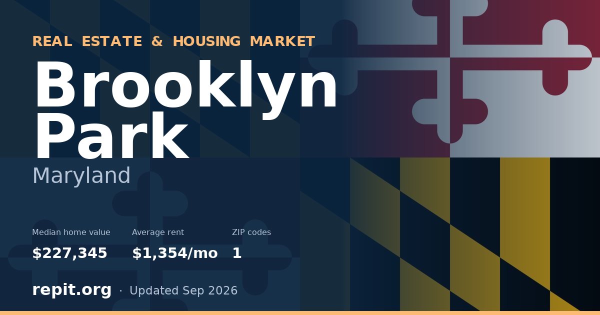 Brooklyn Park, MD real estate and housing market — median home value $227,345, average rent $1,354/mo, 1 ZIP code